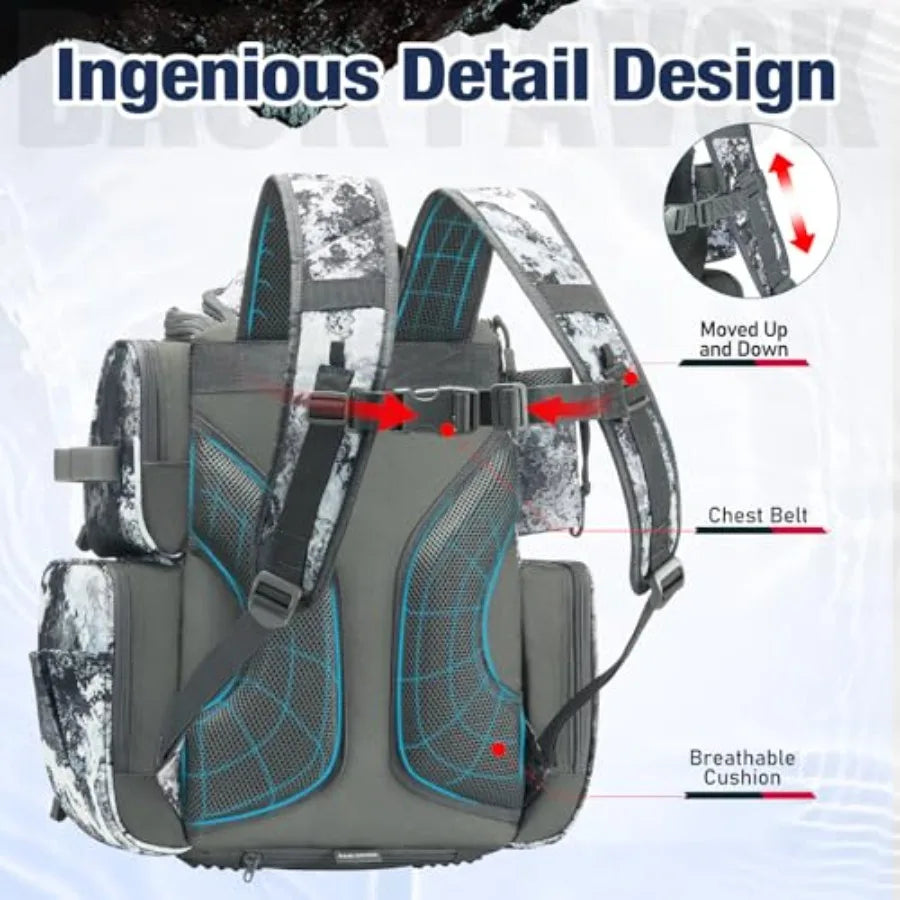 Fishing Backpack with 2 Rod Holders and 4 Tackle Boxes, Large Tackle Storage Bag With Rain Cover for Fishing Gear
