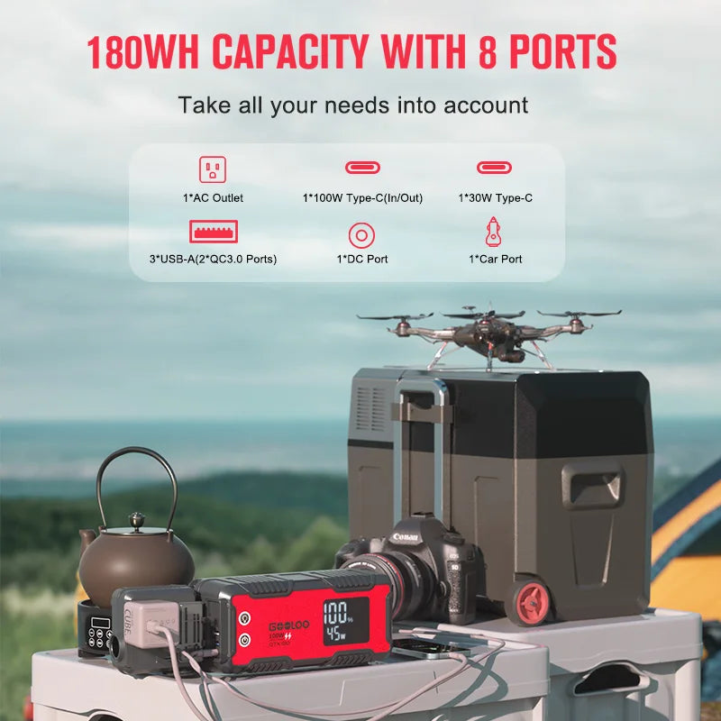 GOOLOO GTX180 180Wh Portable Power Station 50000mAh Power Bank Solar Generator,USB Mini Generator Portable LED Flashlight