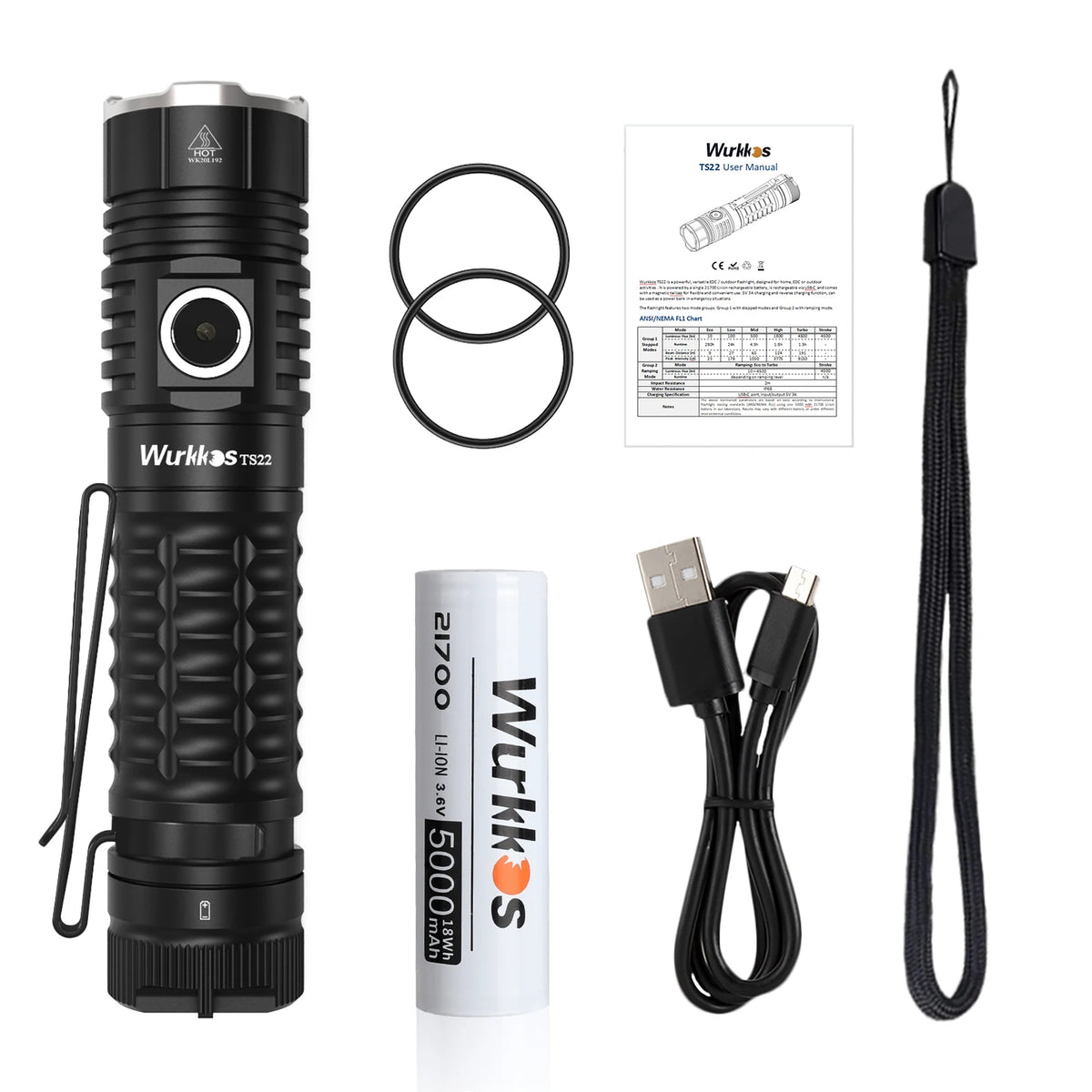 Wurkkos TS22 Flashlight Rechargeable 21700 with XHP70D HICRI LED 4500 Lm Magnetic Tail Cap and Reverse Charging for Hiking