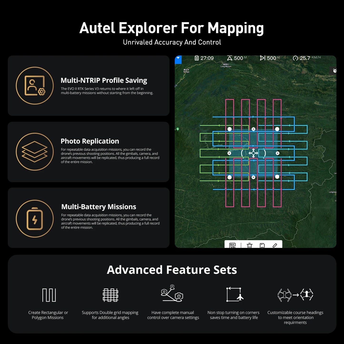 Autel Robotics EVO II Pro RTK V3 Drone Rugged Bundle 20MP Photo& 6K/30fps Video Professional Surveying & Mapping Drone US Stock
