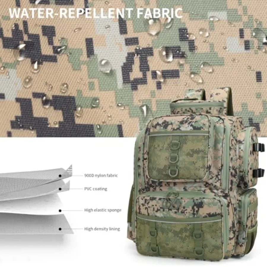 Fishing Backpack, Ttackle Bag, with Tackle Boxes. Large Fishing Bag Strong Materials