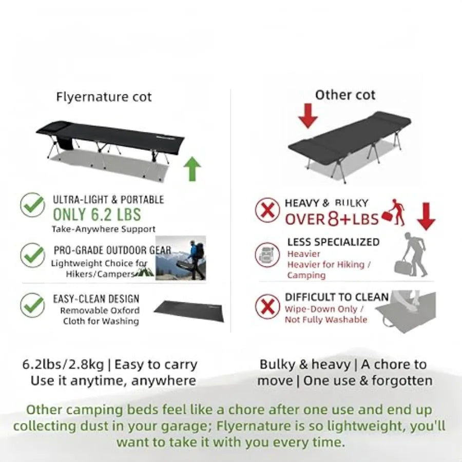 Camping Cot for Adults Height Adjustable Sleeping Cot Supports 300 lbs Lightweight Compact Foldable for Backpacking Hiking Trav