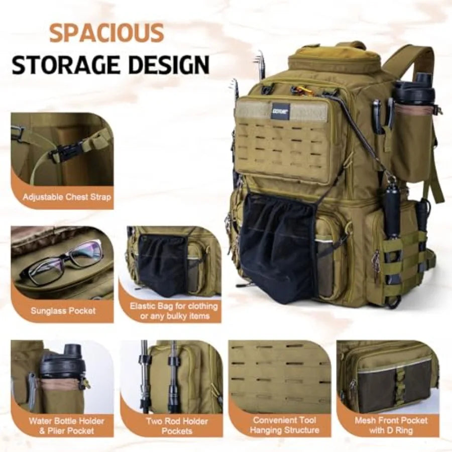 Fishing Backpack with 4 Tackle Boxes, 78L 600D Water-Resistant Tackle Backpack with Cooler, Rod Holders, 8 Lure Pockets, Rain C
