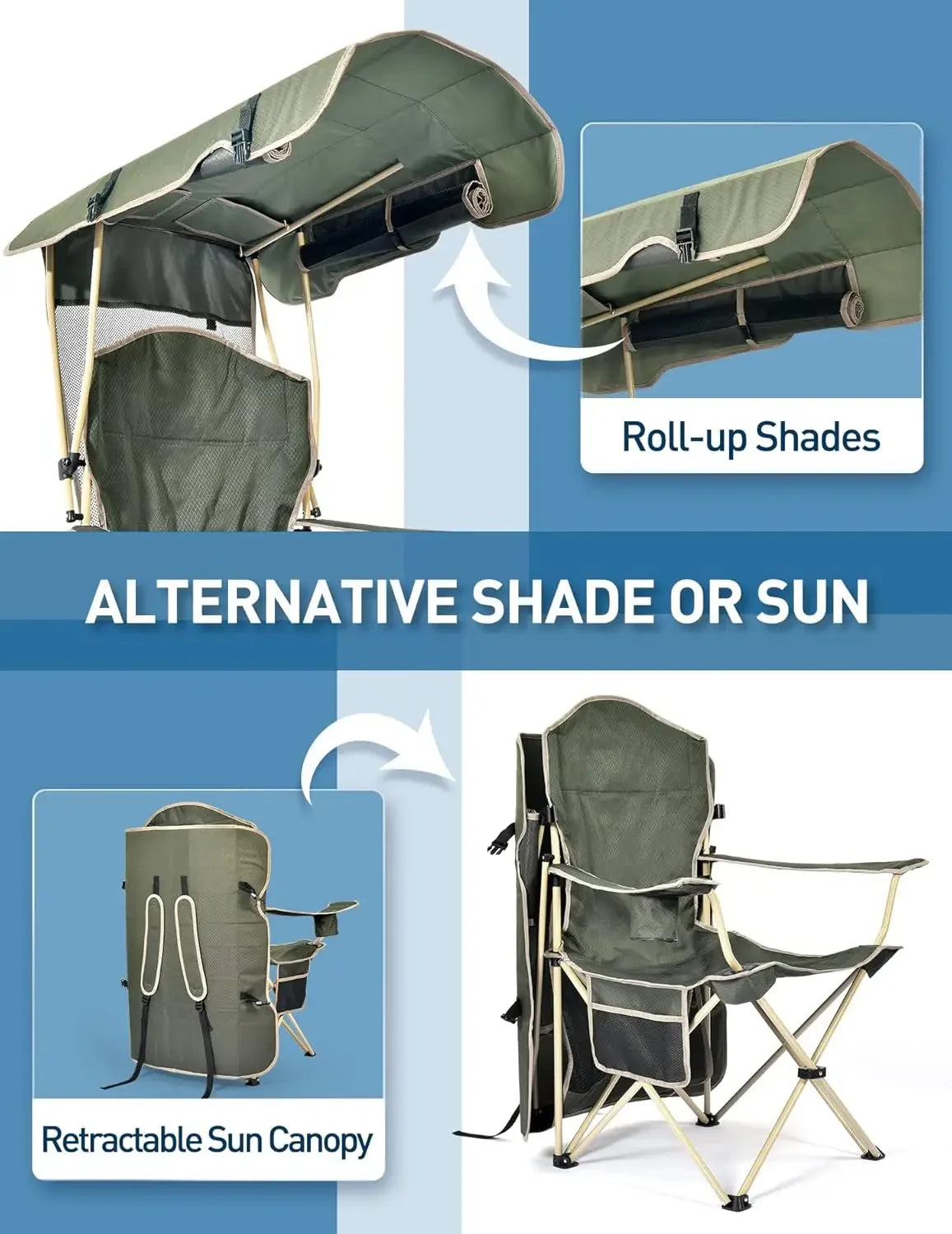 Folding Camping Chair with Shade Canopy for Adults, Canopy Chair for Outdoors Sports with Cup Holder, Side Pocket for Camp, Beac