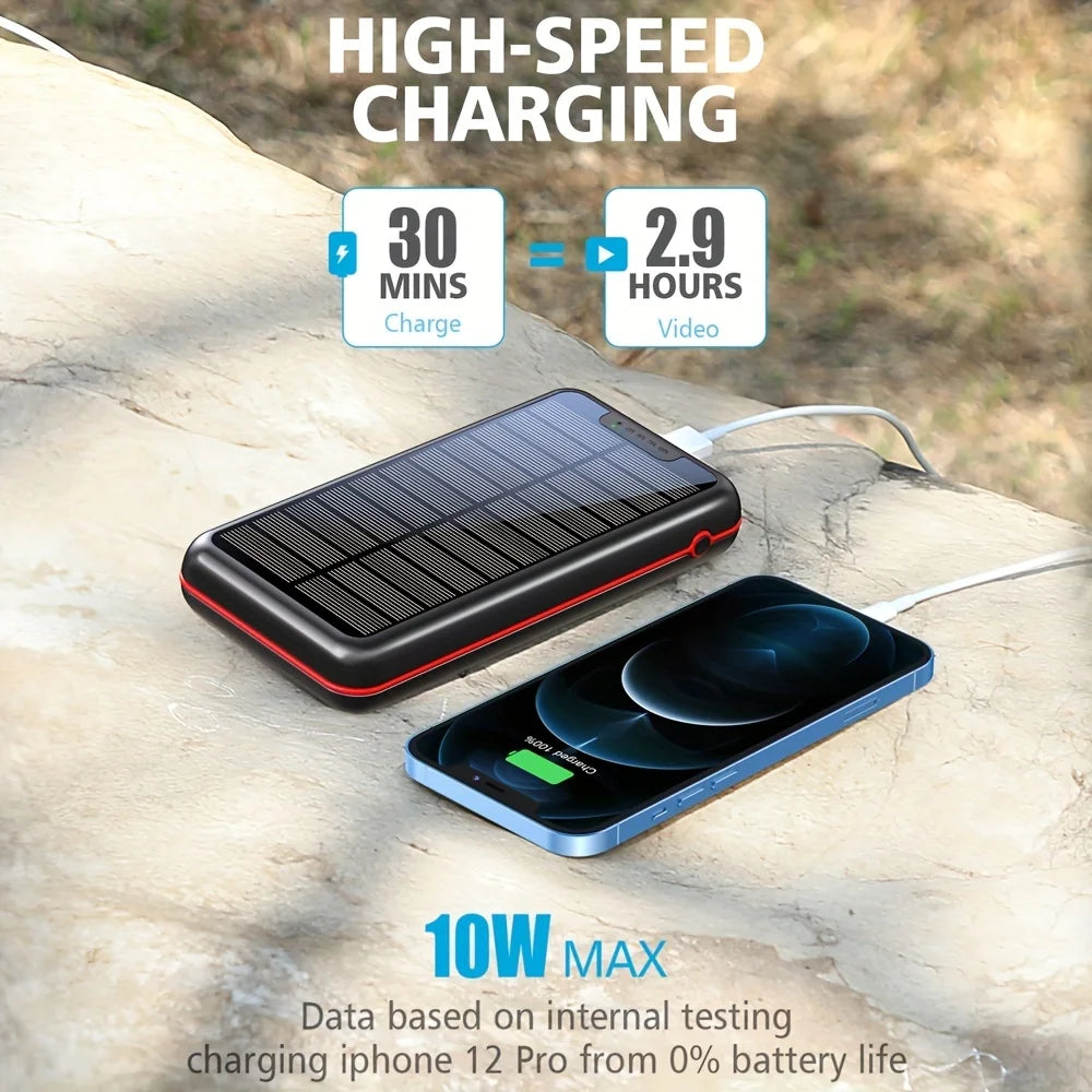 30000mAh Solar Power Bank,3 USB ports,Portable Solar Charger External Battery Bank,LED Flashlight, Camping,Travel & Emergen Use