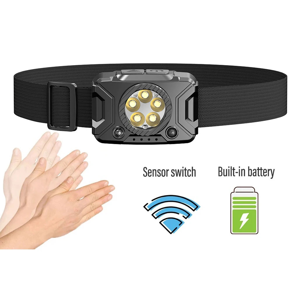 LED Outdoor Head Flashlight 300LM Camping Search Light 500mAh High Brightness Headlight Power Display for Outdoor Camping Hiking