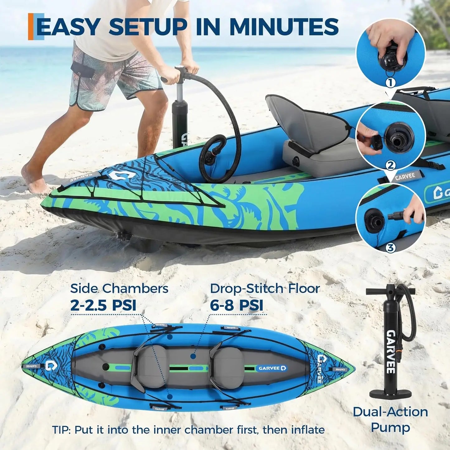 Inflatable Kayak, Heavy-Duty PVC Tandem Kayak with Adjustable Seats & Backrest, Aluminum Paddles, High-Output Pump, Portable Fishing Kayak for Lake River Ocean, Recreational Kayak for Adults and Kids
