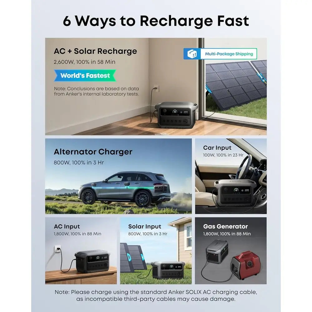 SOLIX C2000 Gen 2 Portable Power Station, 2,400W (Peak 4,000W) r Generator, ull Charge in 58 Min, 2048wh LiePO4 Battery or Home