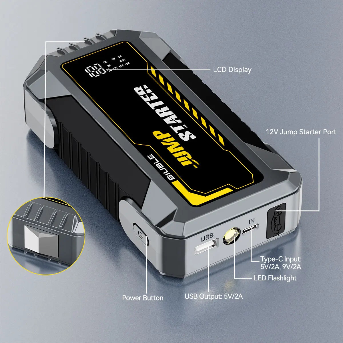 Car Jump Starter 12V Emergency Booster Smart Clamps Power Bank for Roadside Assistance Sedan/SUV/Truck/Motorcycle